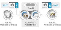 MK Adapter-Set zur Verbindung von QuickFix zu QuickFix Outdoor + 