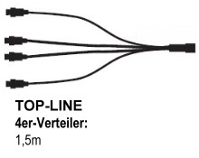 SIRIUS Top-Line-System 4er-Verteilerkabel 1,5 m