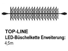 SIRIUS Top-Line-System LED-Erweiterungs-Bschellichterkette Ultra Plus 750 LED warmwei